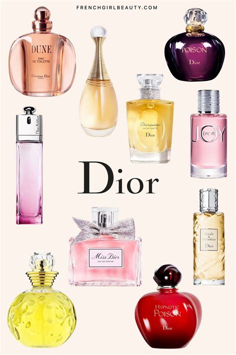 Dior perfumes list